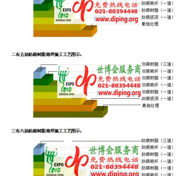 琼海防腐树脂地坪(含玻纤布),防腐蚀地坪，环氧防腐玻纤布地坪产品图2